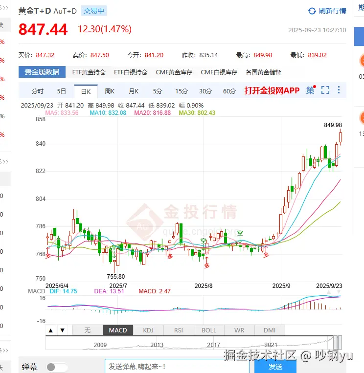 吵钢yu于2025-09-23 10:29发布的图片