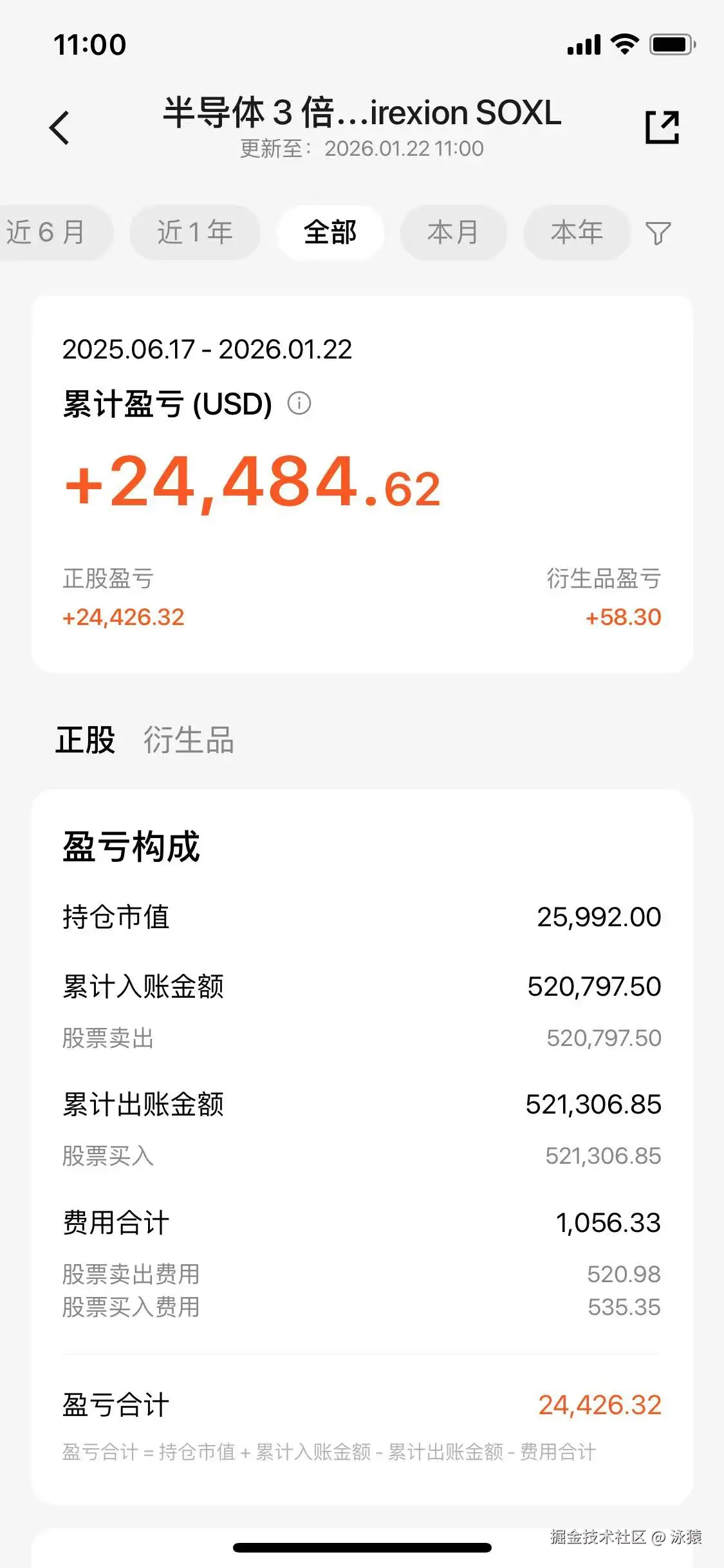 泳猿于2026-01-22 11:03发布的图片