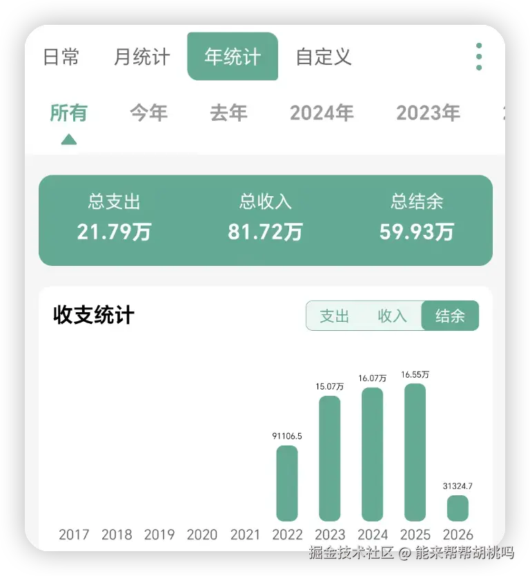 能来帮帮胡桃吗于2026-03-05 11:56发布的图片