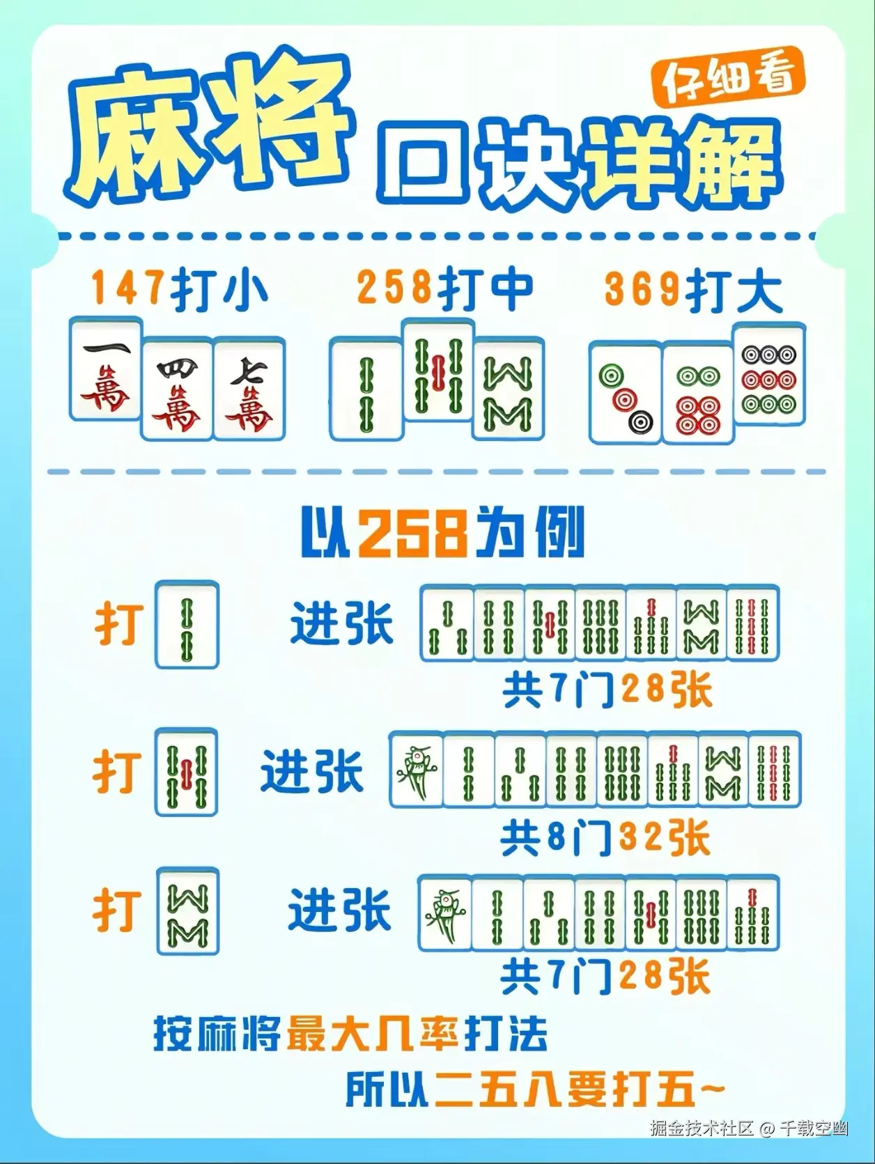 千载空幽于2026-01-26 19:06发布的图片