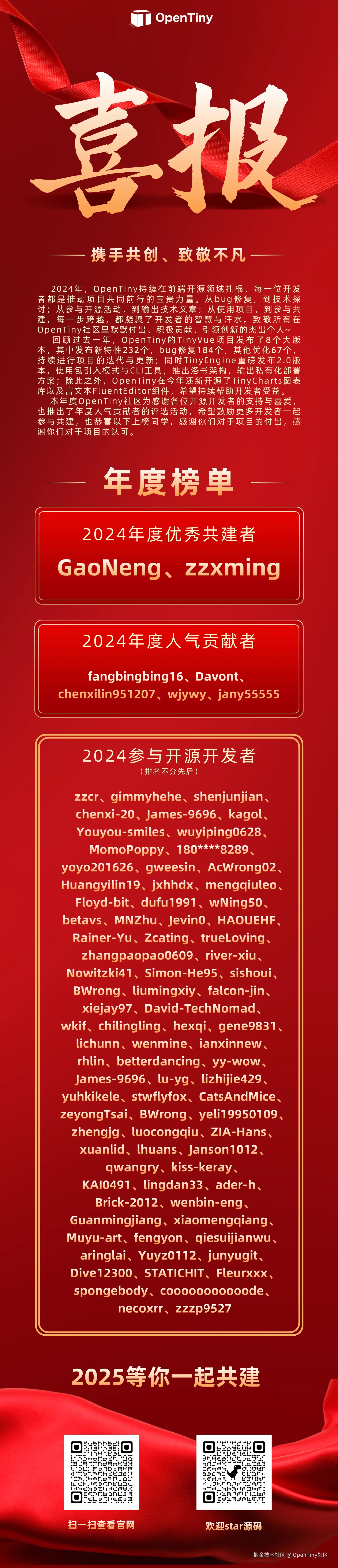 OpenTiny社区于2025-01-06 17:12发布的图片