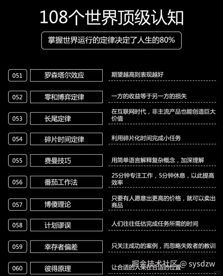 sysdzw于2025-05-04 01:56发布的图片