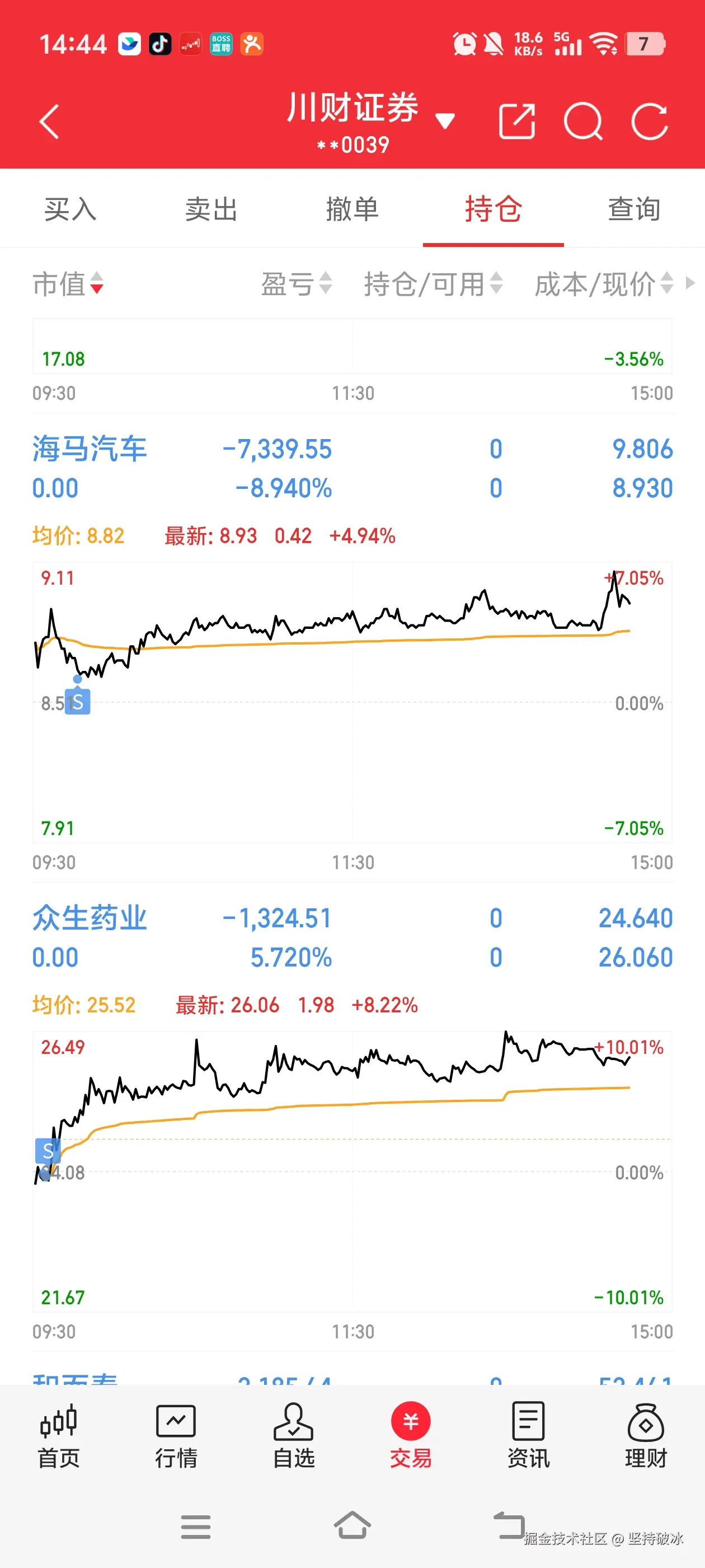 坚持破冰于2025-11-25 15:02发布的图片