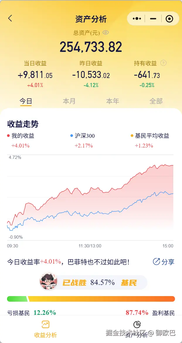 御欧巴于2025-09-05 16:15发布的图片