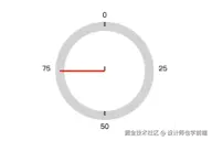 设计师也学前端于2025-06-11 17:12发布的图片