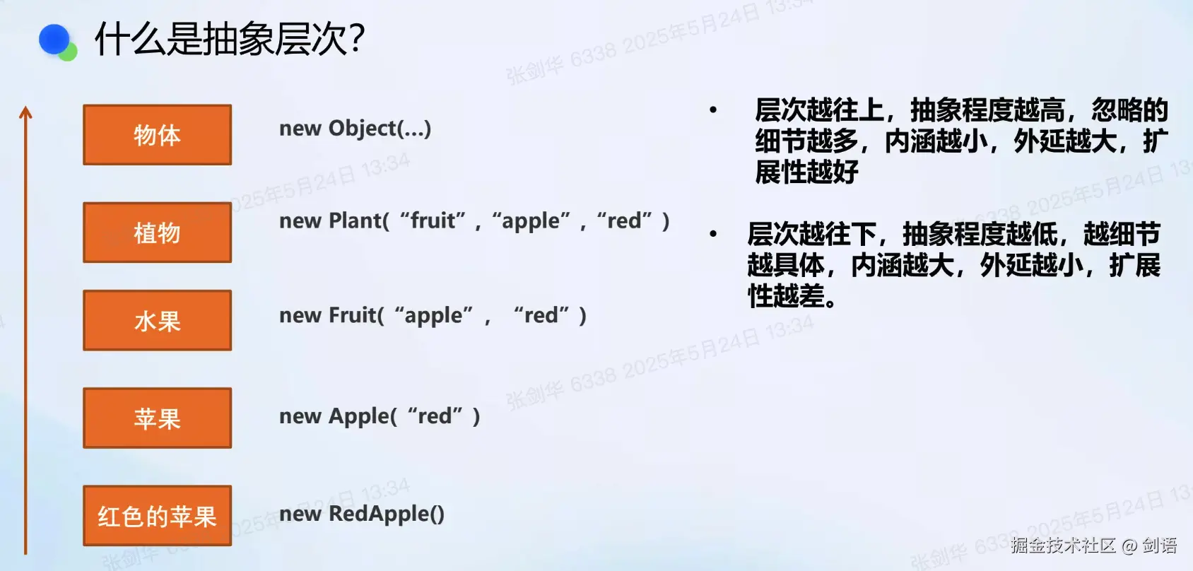 剑语于2025-05-24 14:01发布的图片