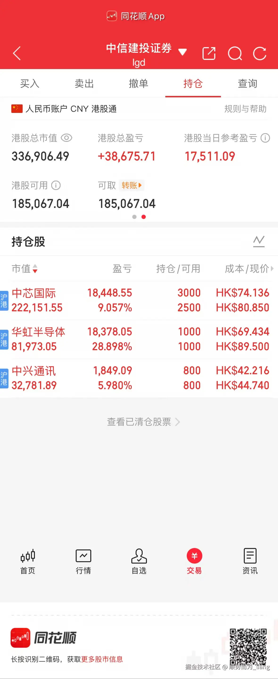 顺势而为_liang于2025-10-13 10:36发布的图片