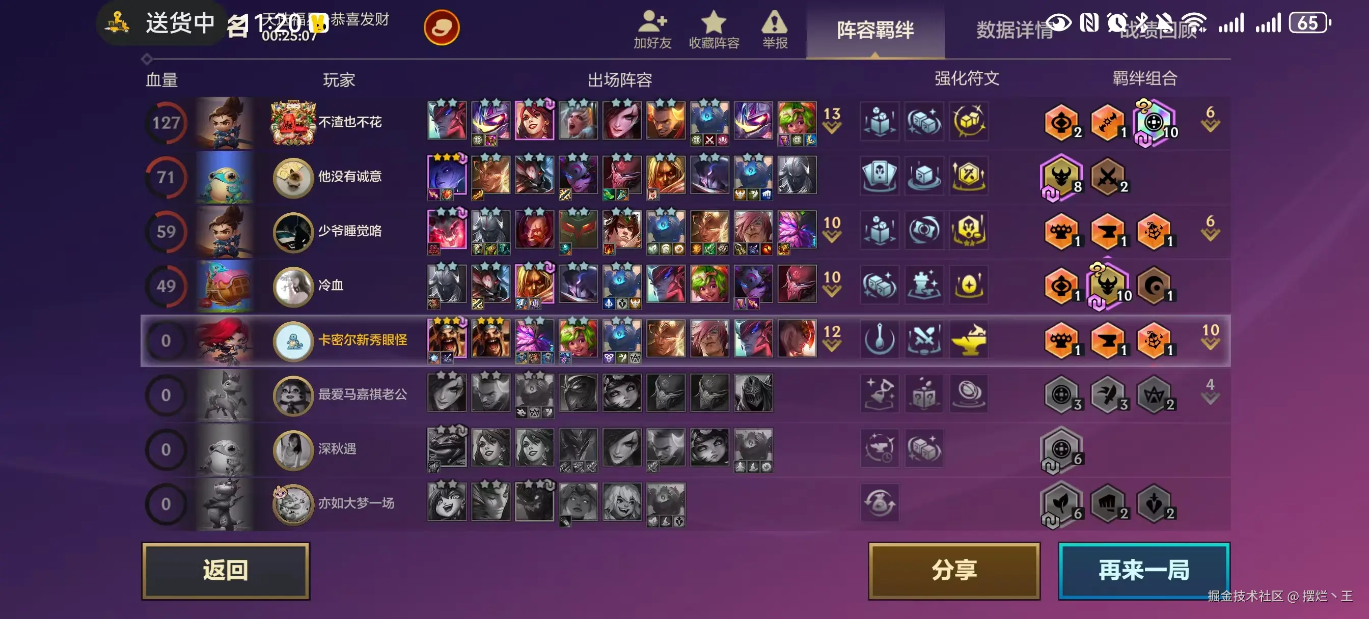 摆烂丶王于2025-03-24 11:38发布的图片