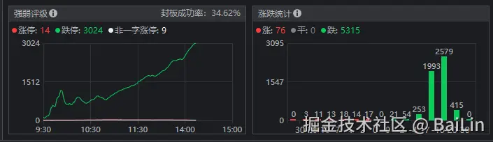 BaiLin于2025-04-07 14:18发布的图片