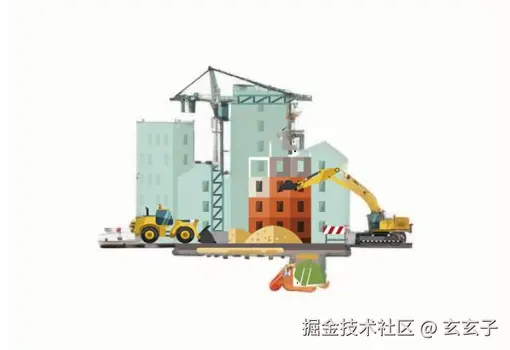 前端工程化