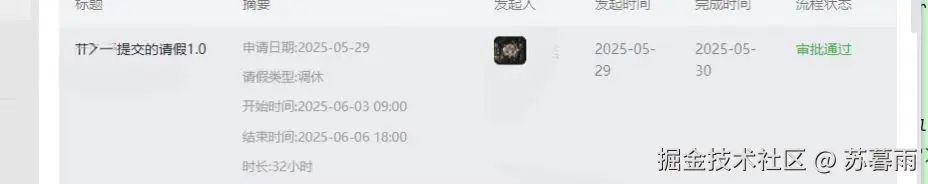 苏暮雨于2025-05-30 14:28发布的图片