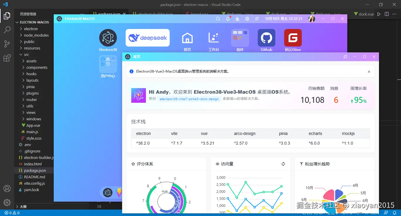 xiaoyan2015于2025-10-11 11:58发布的图片