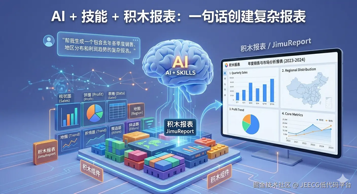 JEECG低代码平台于2026-04-13 13:41发布的图片