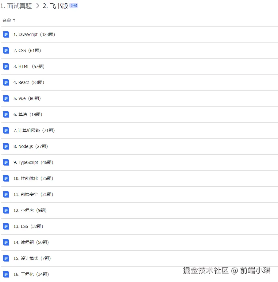 前端小琪于2025-09-06 10:38发布的图片