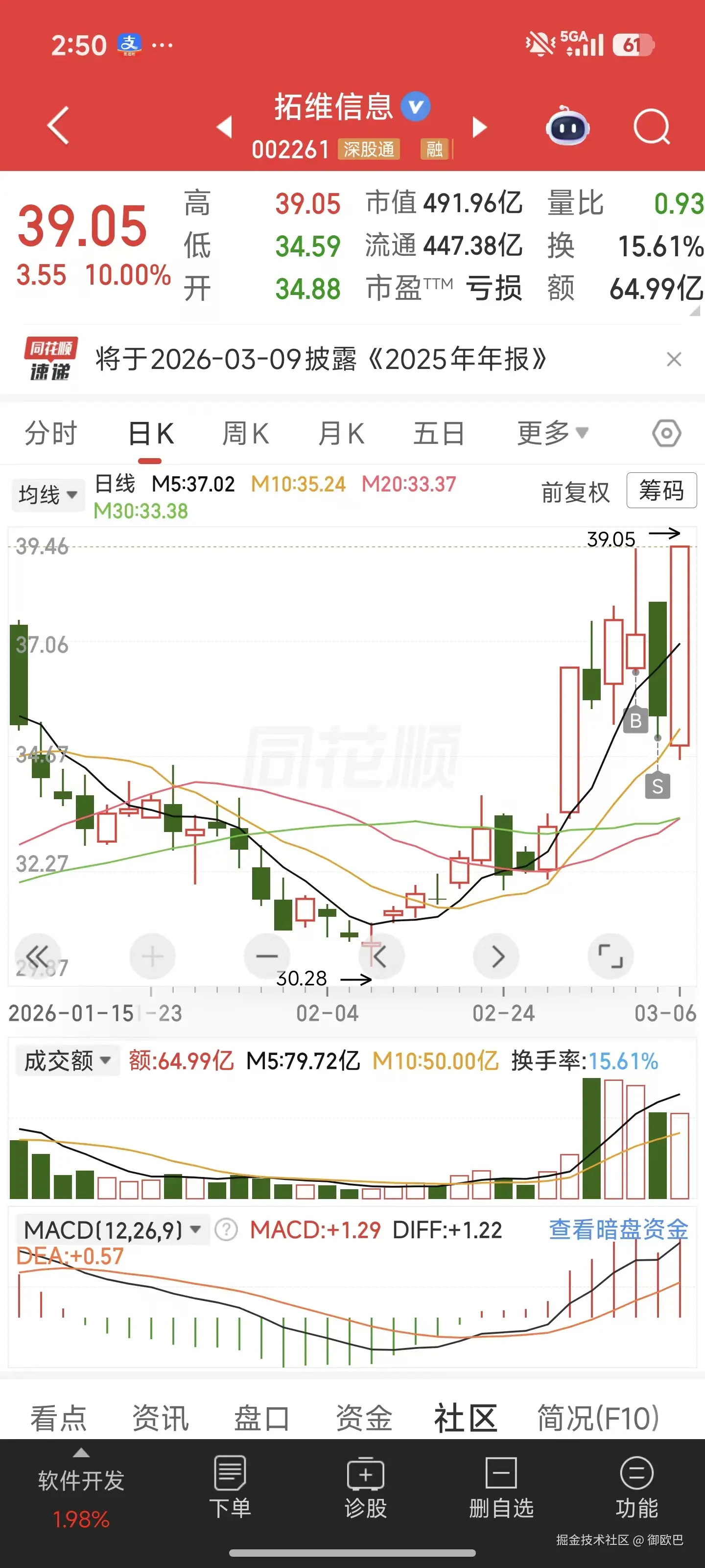 御欧巴于2026-03-06 07:04发布的图片