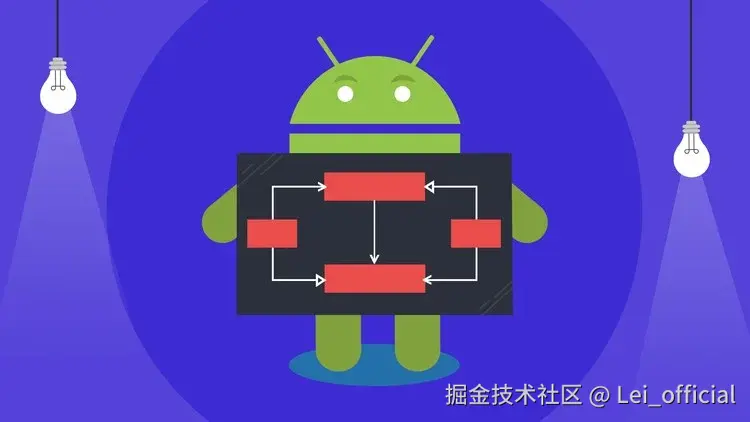 Android 业务场景架构实战