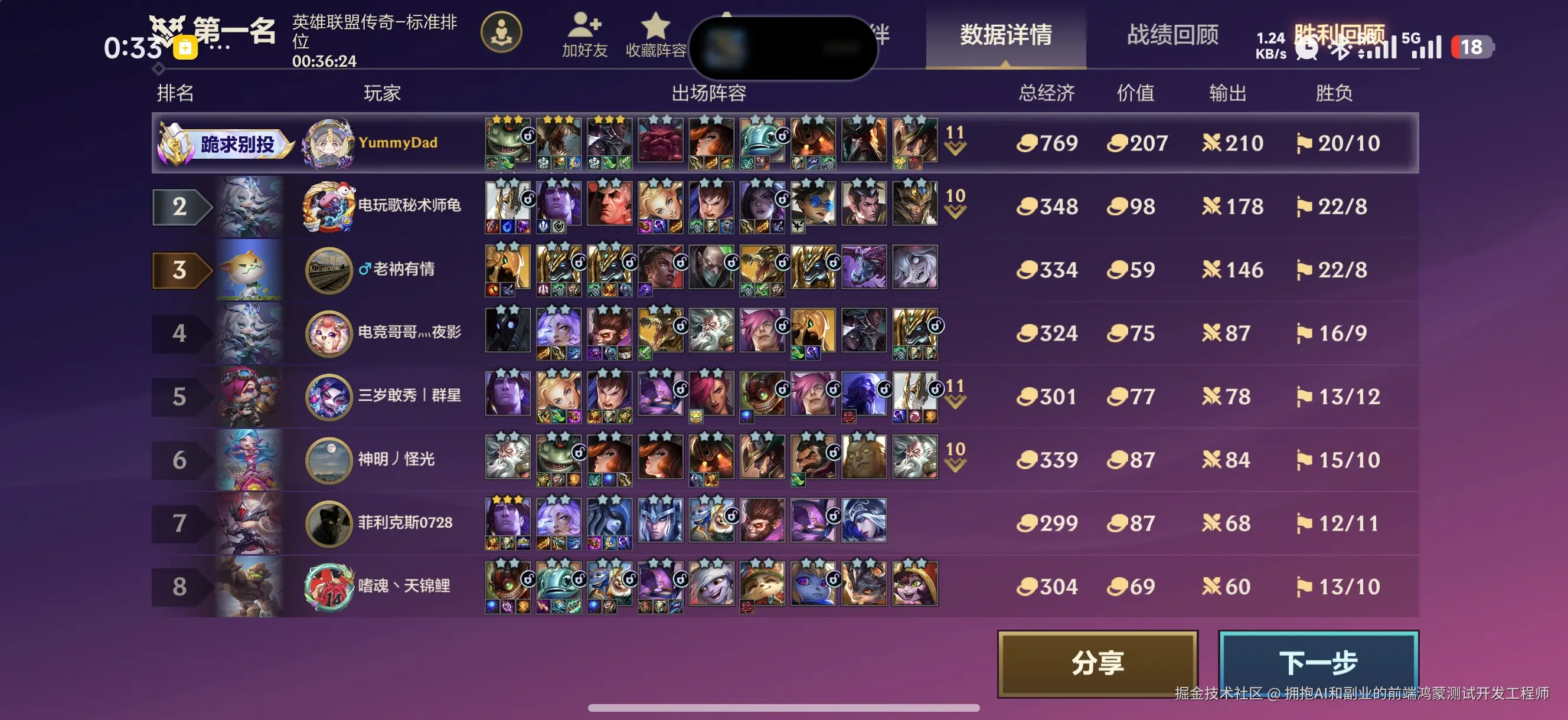 拥抱AI和副业的前端鸿蒙测试开发工程师于2026-01-18 13:32发布的图片