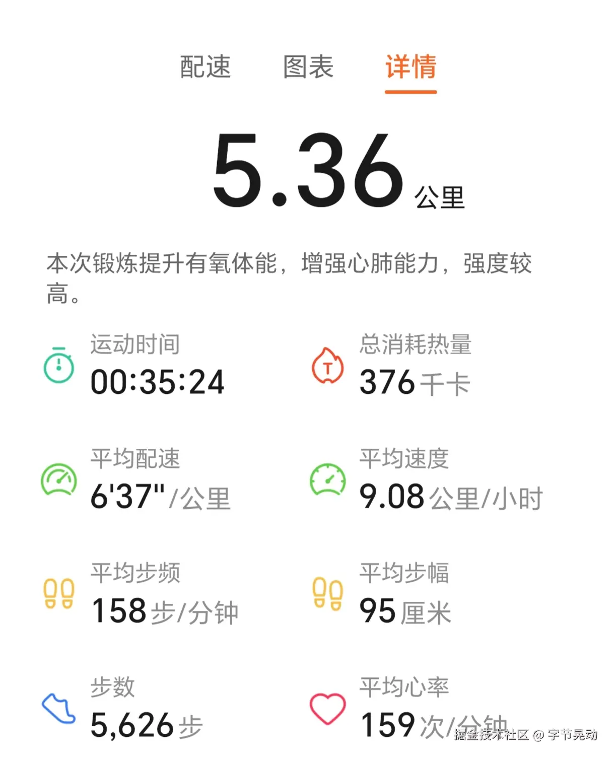 字节晃动于2025-05-21 09:27发布的图片