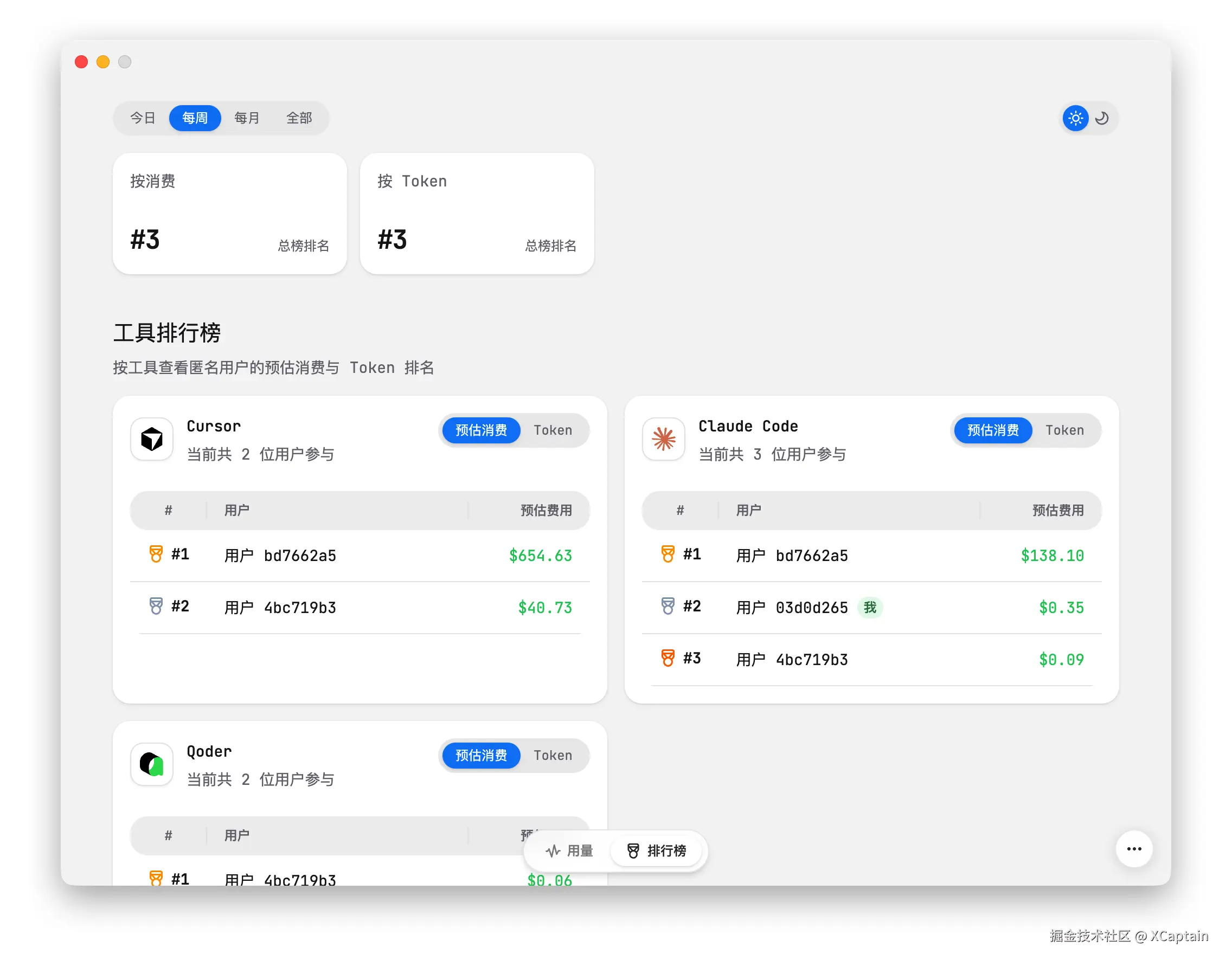 XCaptain于2026-07-27 06:10发布的图片