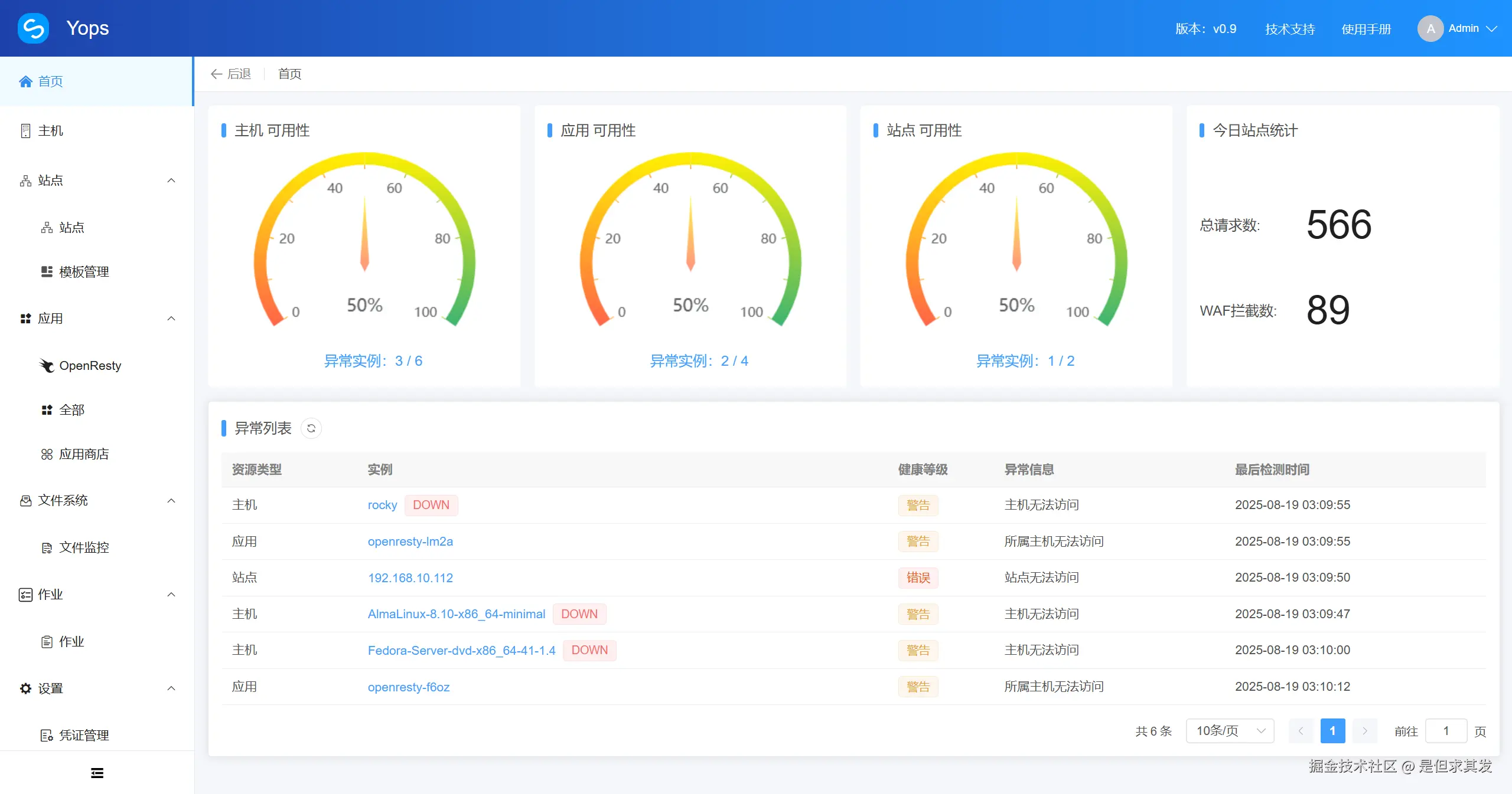 是但求其发于2025-09-16 09:44发布的图片
