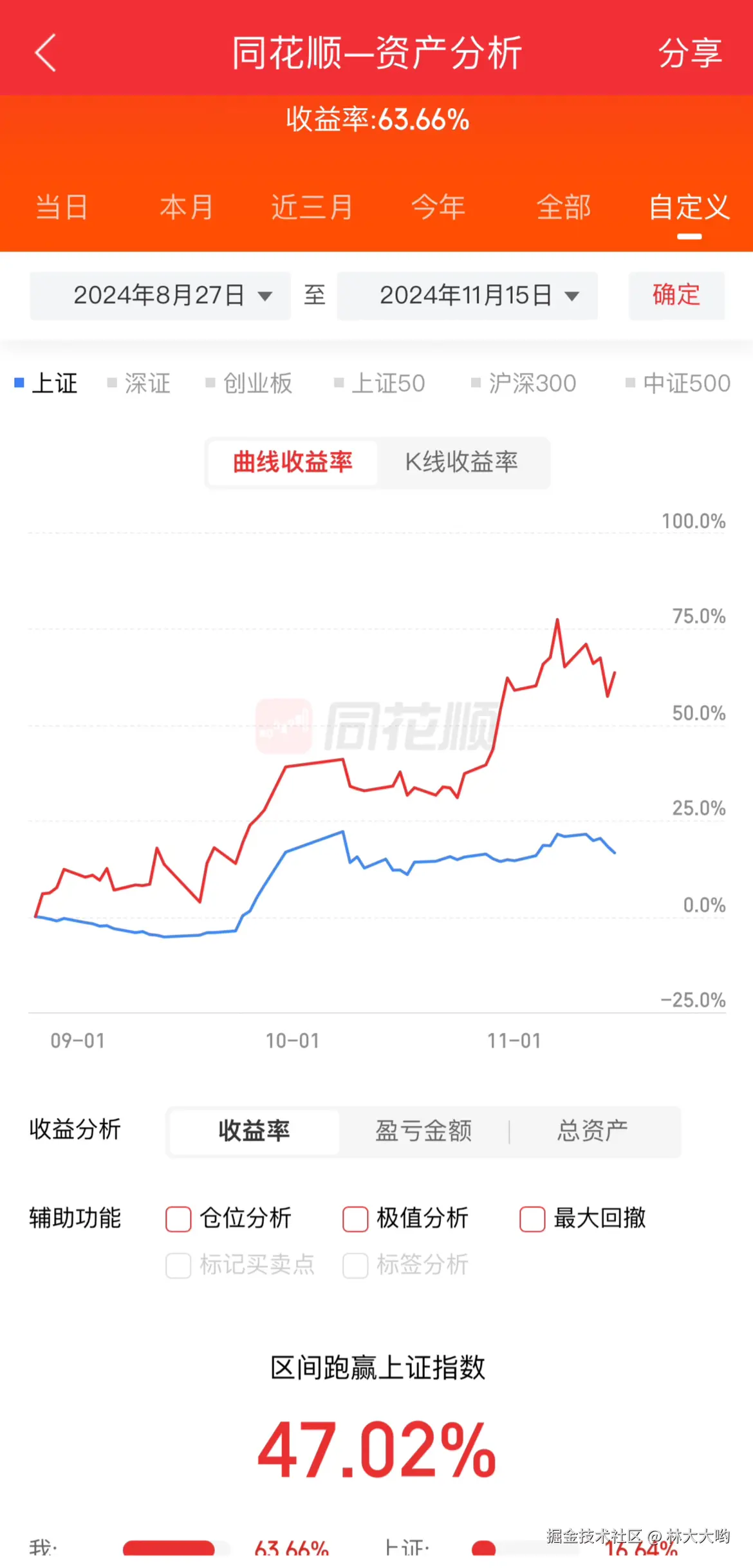 林大大哟于2024-11-15 15:05发布的图片