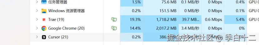 季白十二于2025-03-19 14:53发布的图片