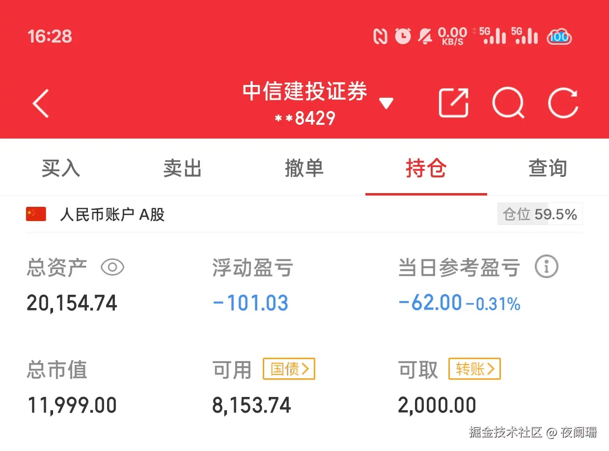 夜阑珊于2025-05-13 16:30发布的图片