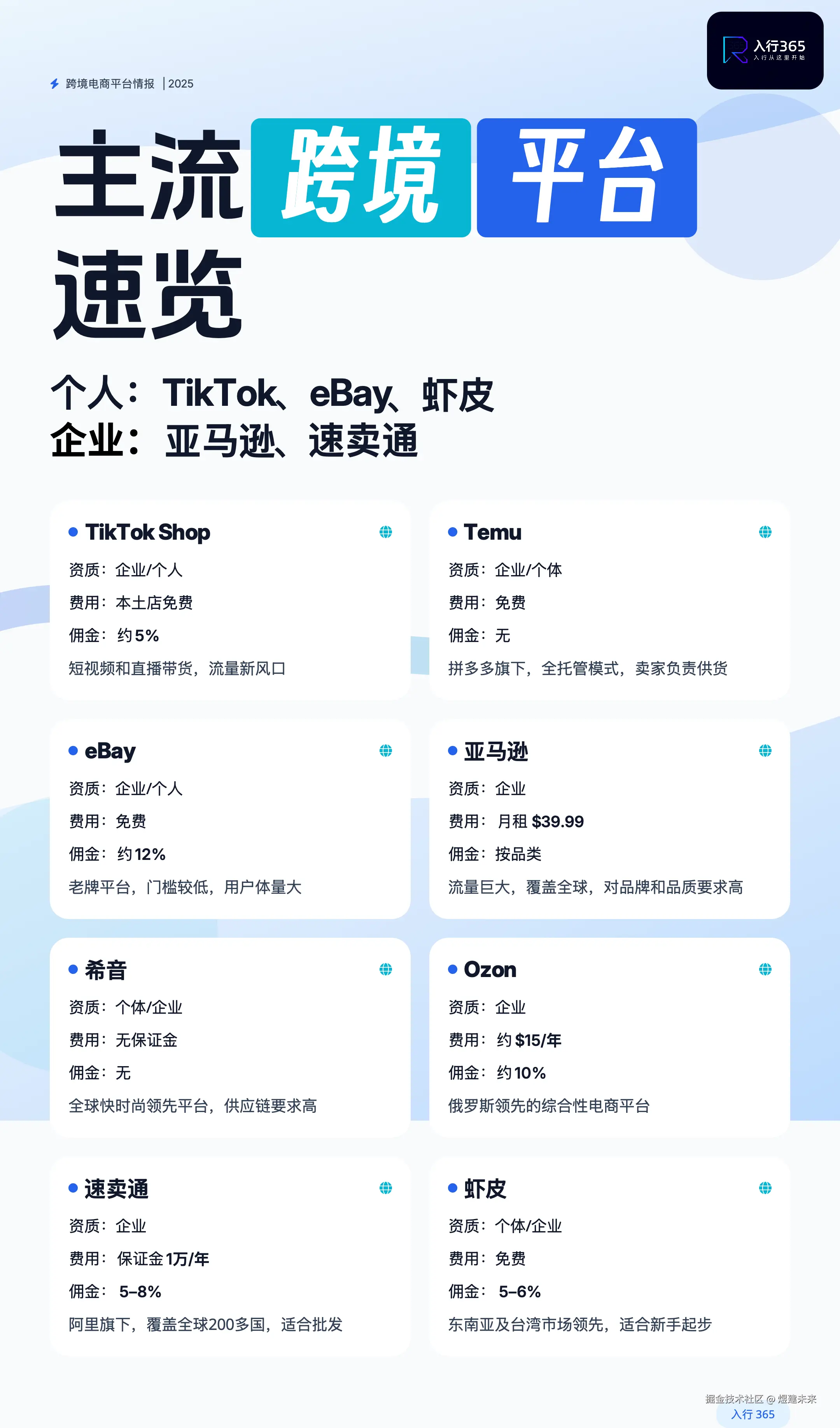 煜建未来于2025-10-03 21:52发布的图片