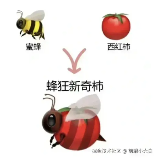 前端小大白于2025-07-31 08:52发布的图片