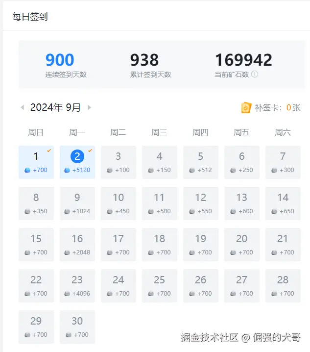 倔强的犬哥于2024-09-02 17:21发布的图片