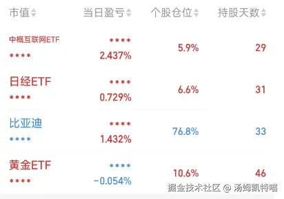汤姆凯特喵于2025-07-15 08:14发布的图片