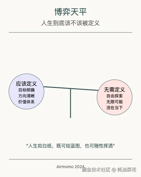 李继刚提示词编写方法论