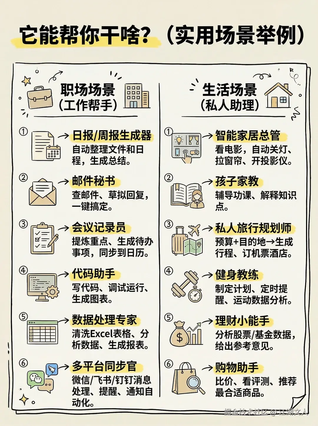 江湖文人于2026-03-13 15:11发布的图片