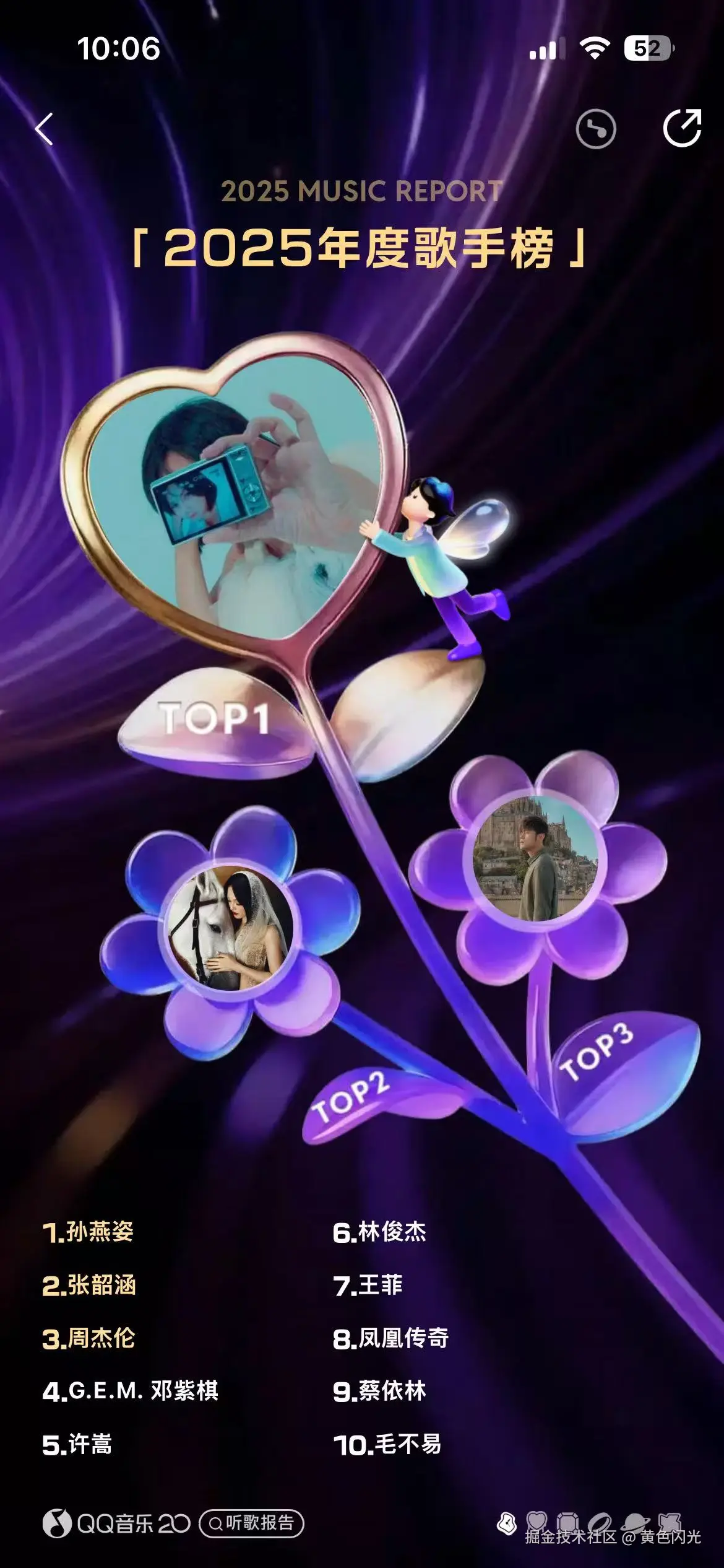 黄色闪光于2025-12-30 10:10发布的图片