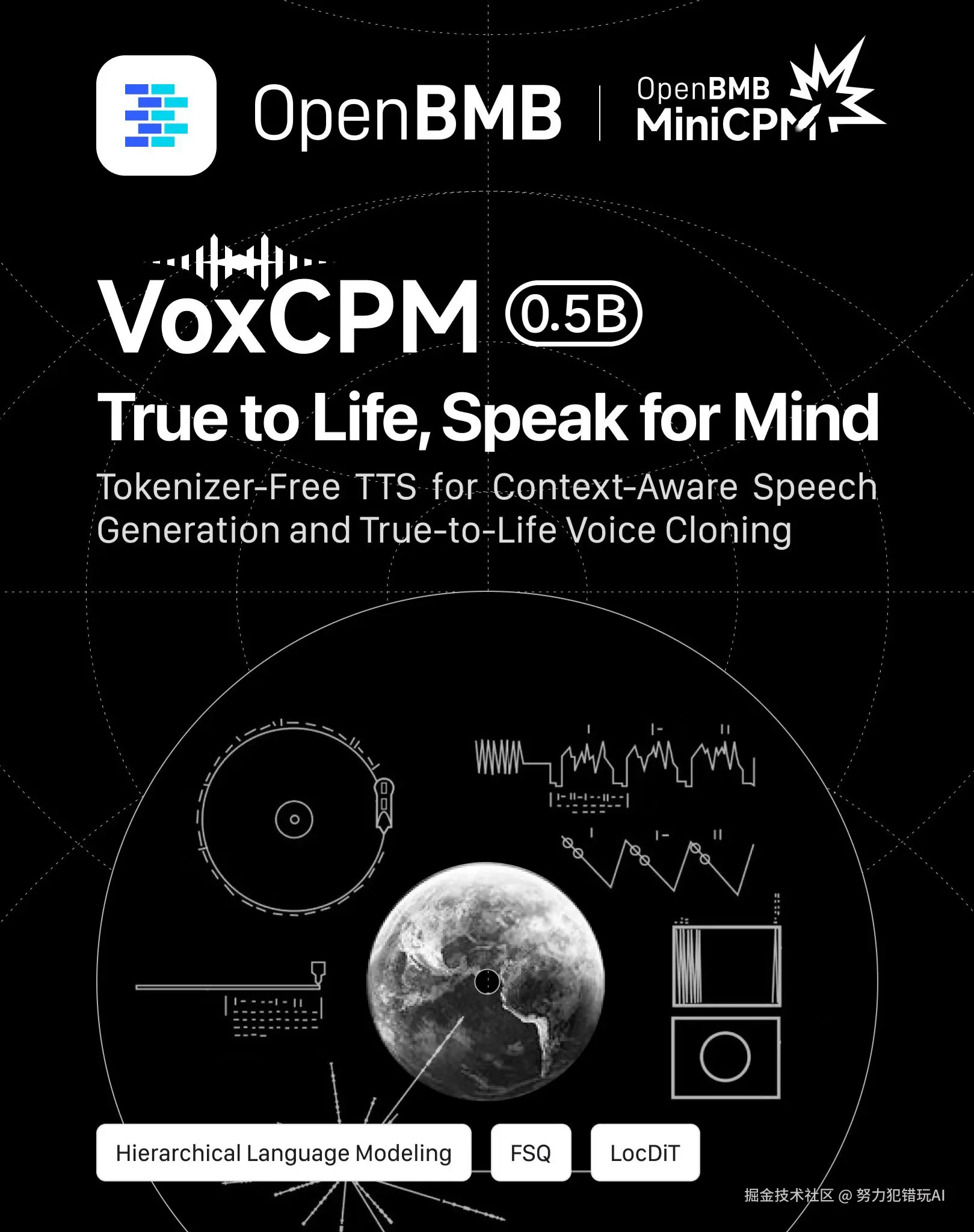 努力犯错玩AI于2025-09-19 16:40发布的图片