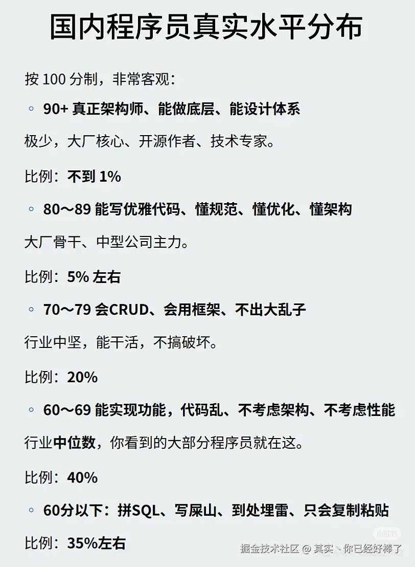 其实丶你已经好棒了于2026-03-16 09:22发布的图片