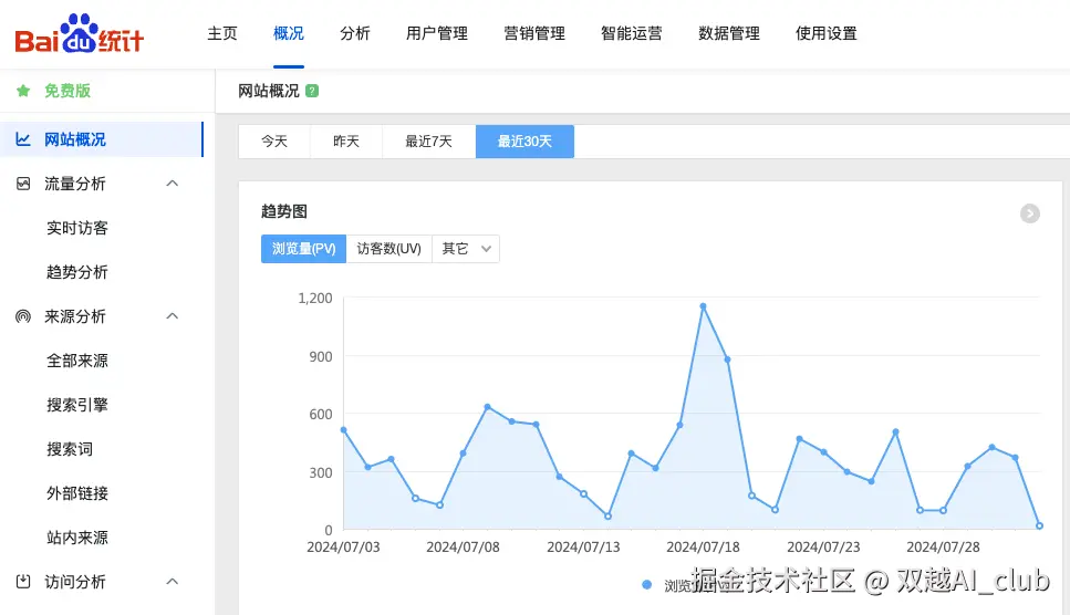 双越AI_club于2024-08-01 01:25发布的图片
