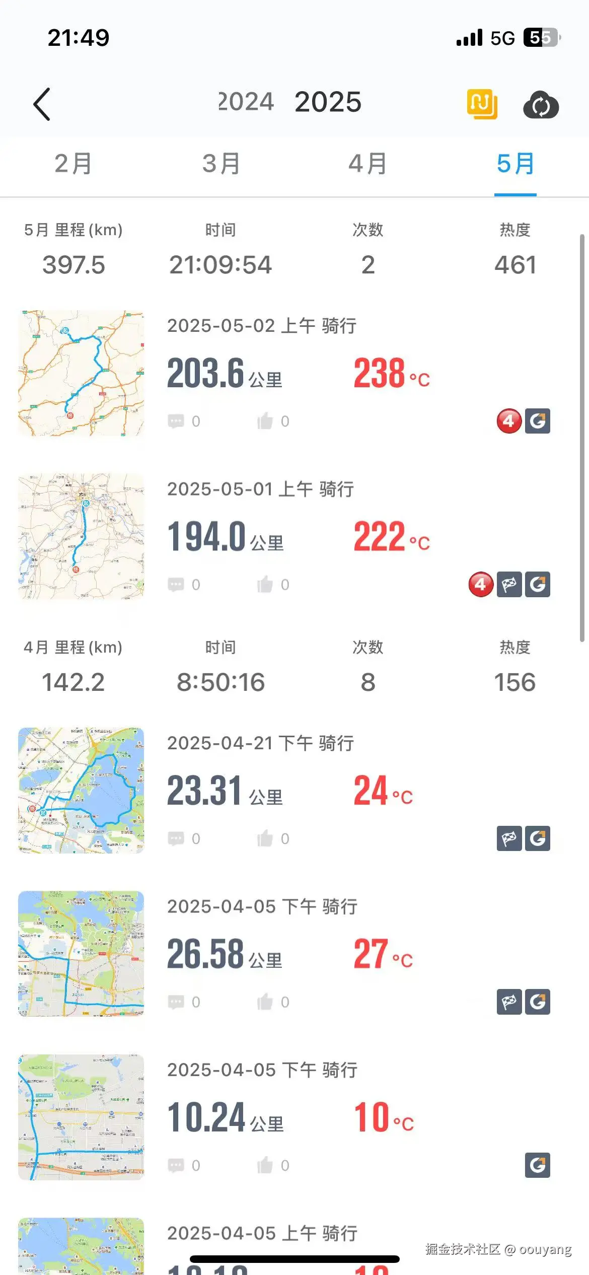 oouyang于2025-05-06 16:00发布的图片