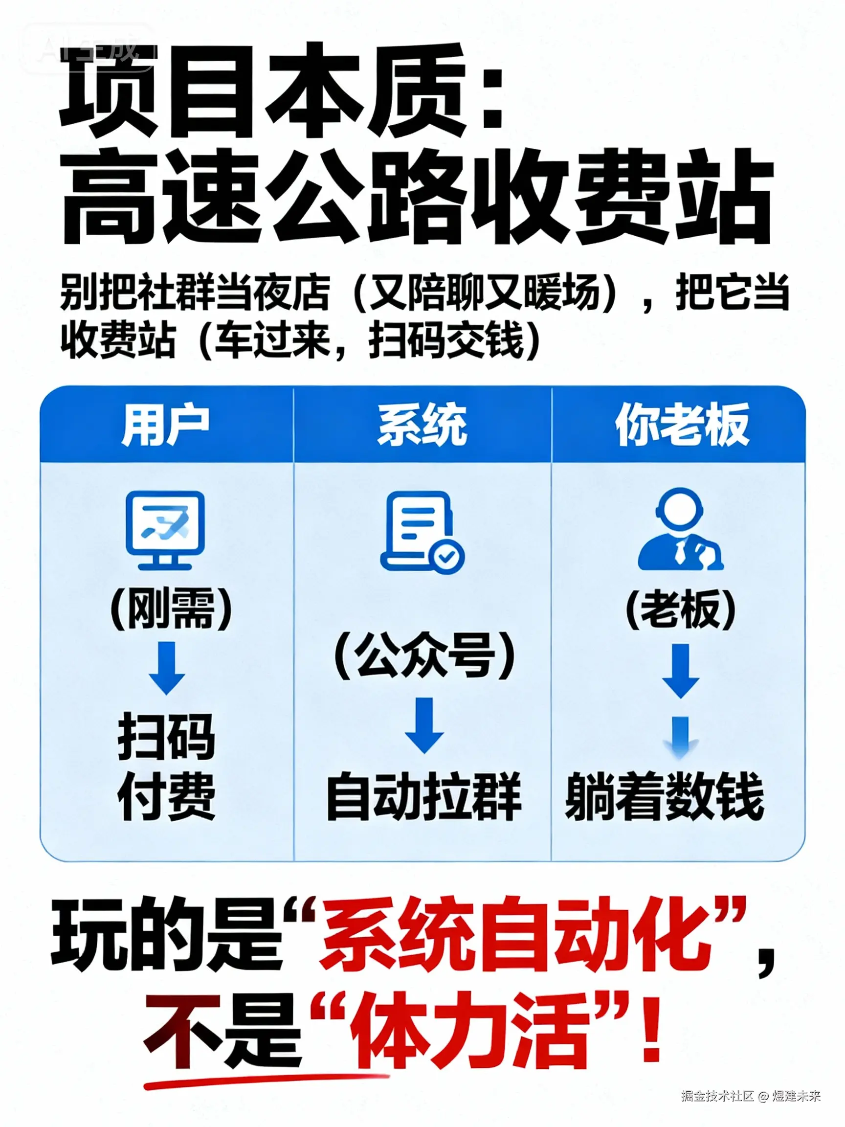 煜建未来于2025-10-31 23:38发布的图片
