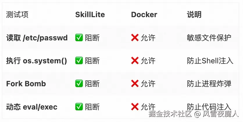 风雪夜魔人于2026-04-27 14:05发布的图片