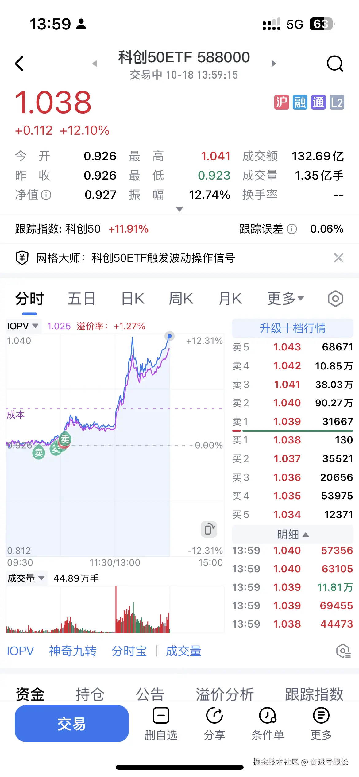奋进号舰长于2024-10-18 14:13发布的图片