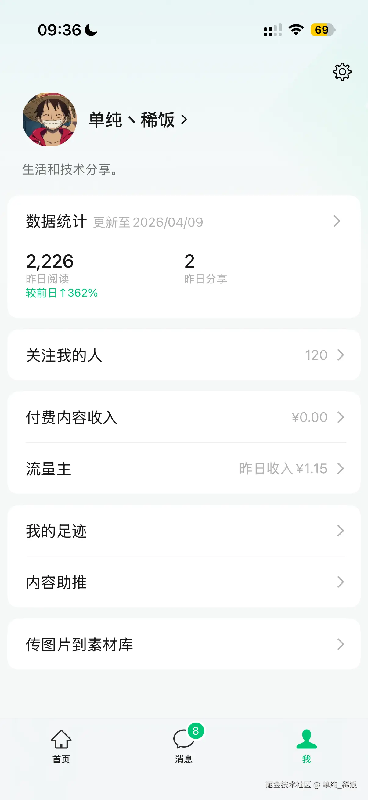 单纯_稀饭于2026-04-10 09:38发布的图片