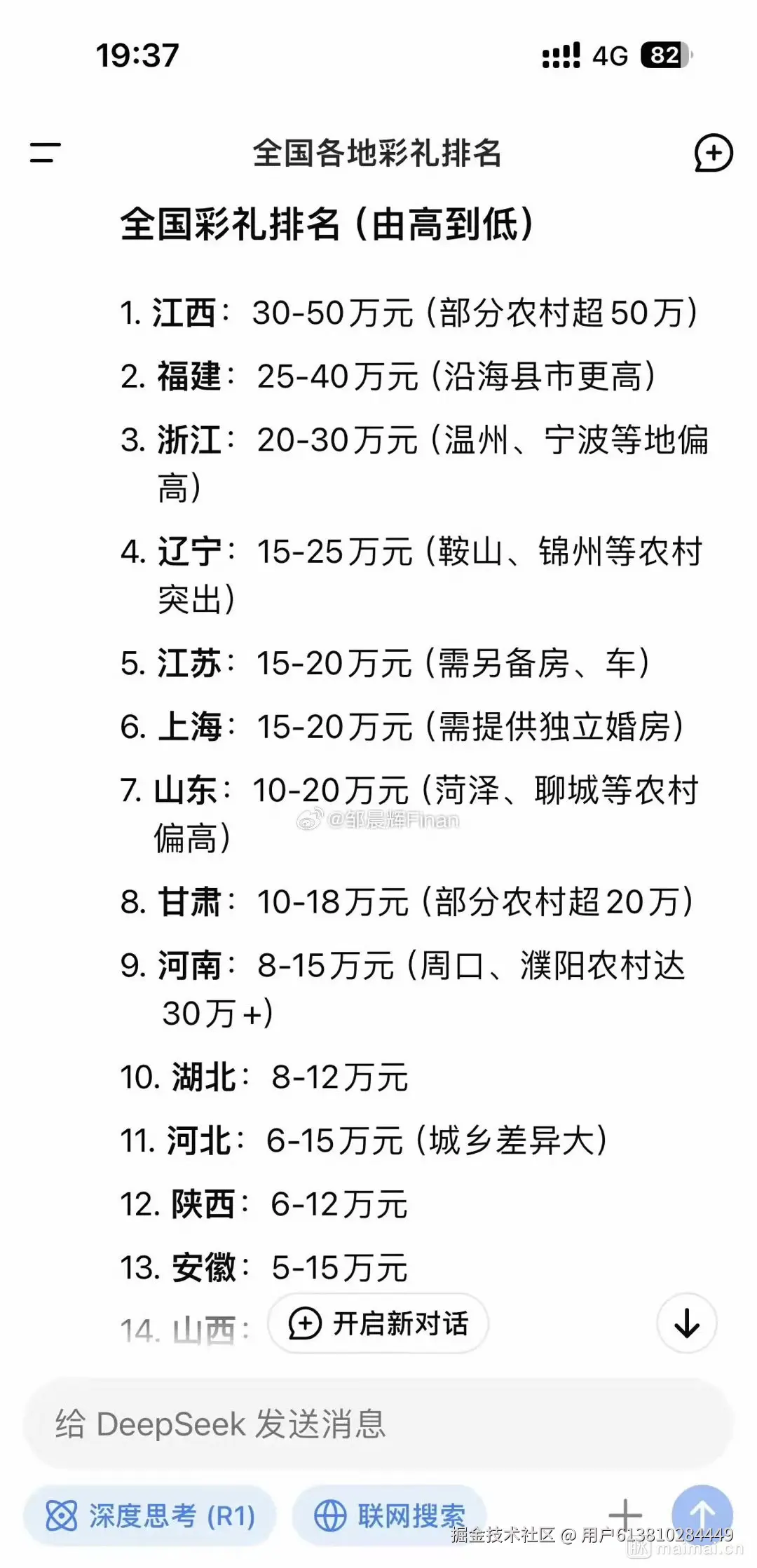 用户613810284449于2025-02-12 10:35发布的图片