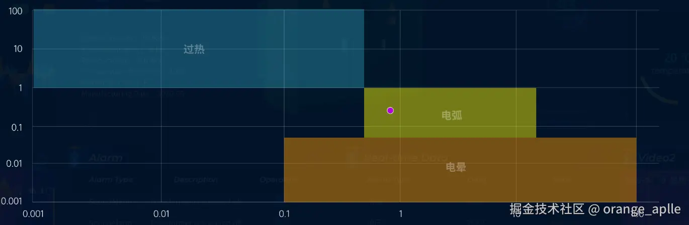 orange_aplle于2025-08-15 10:34发布的图片