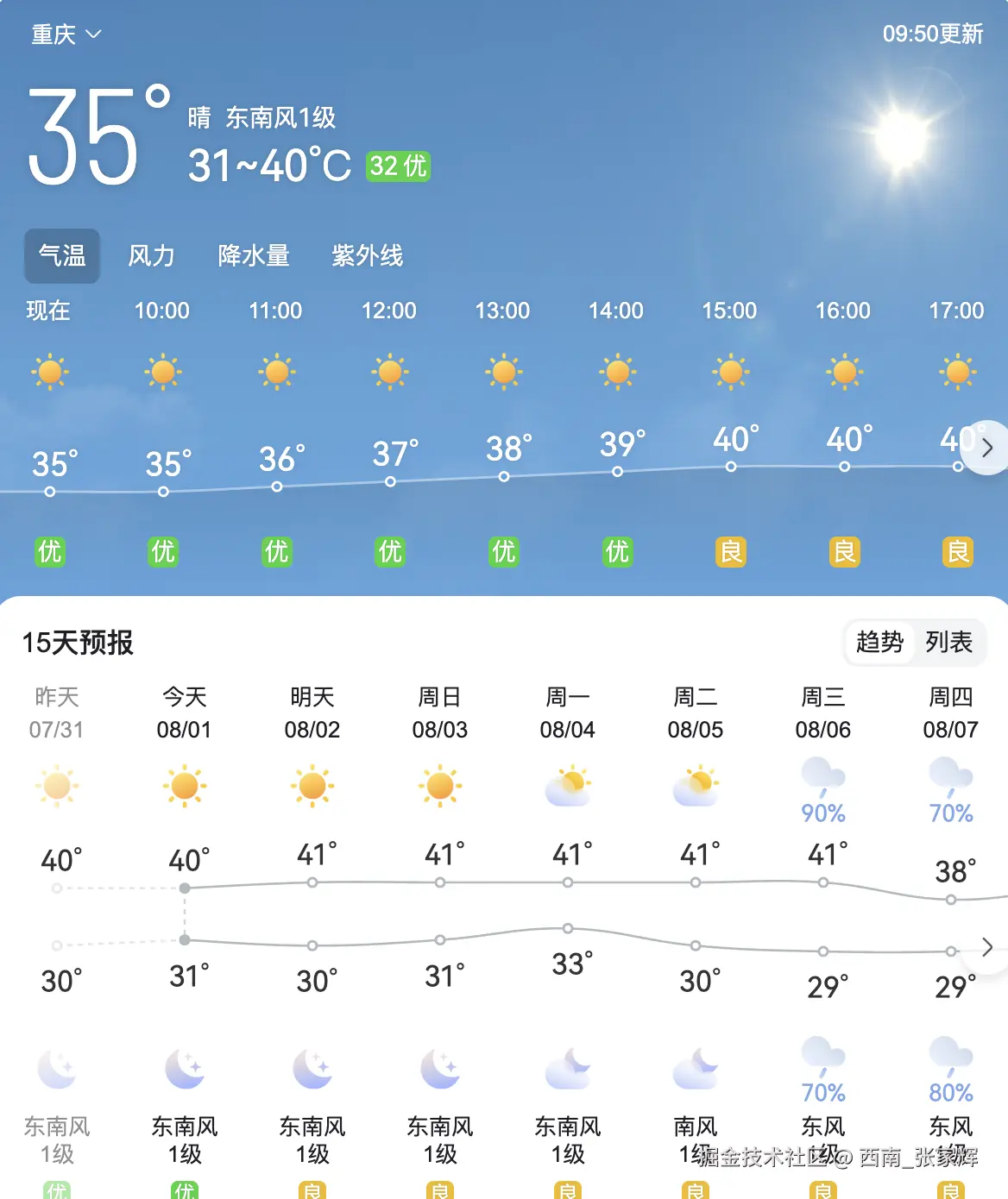 西南_张家辉于2025-08-01 01:52发布的图片