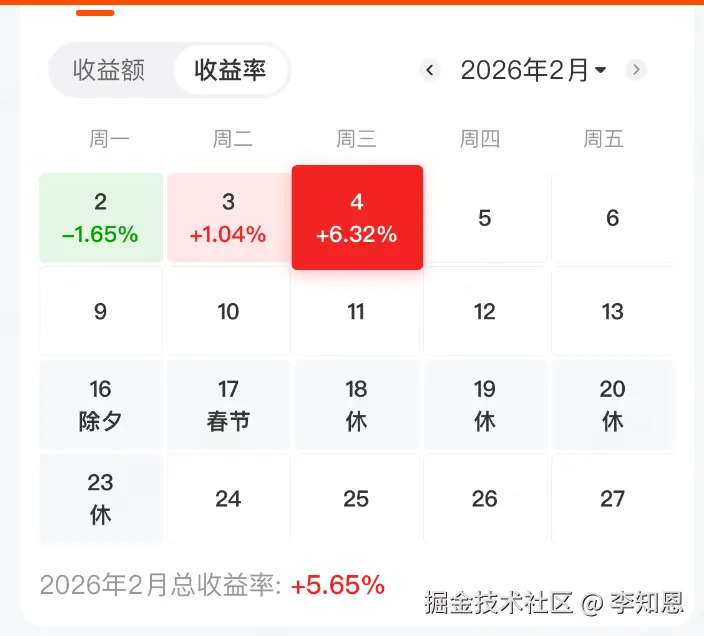 李知恩于2026-02-04 15:08发布的图片