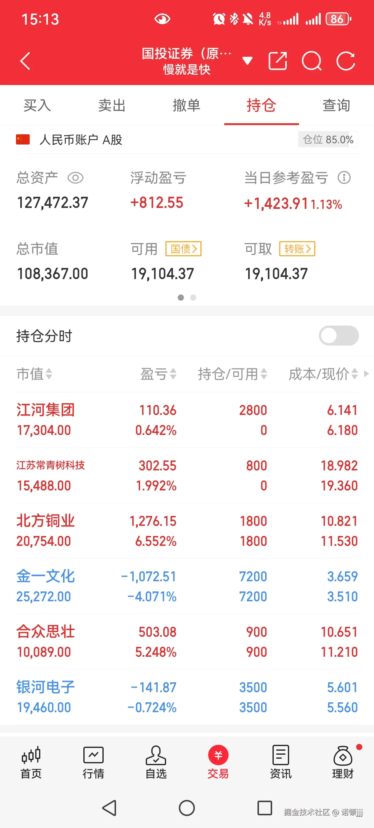 诺顿jjj于2025-07-01 15:16发布的图片