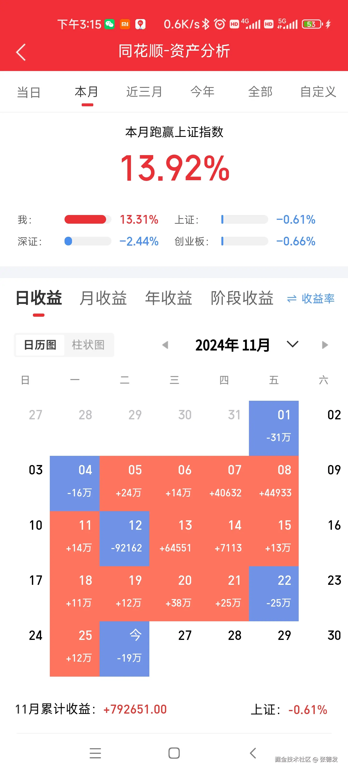 张德发于2024-11-26 20:16发布的图片