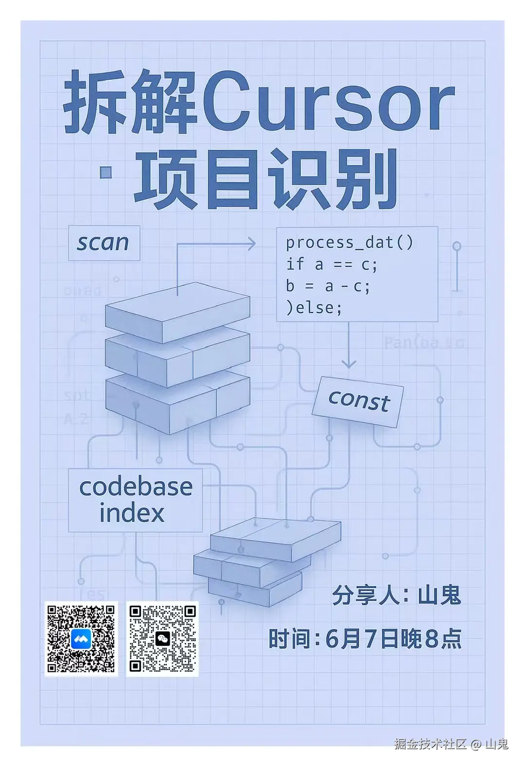 山鬼于2025-06-06 15:36发布的图片