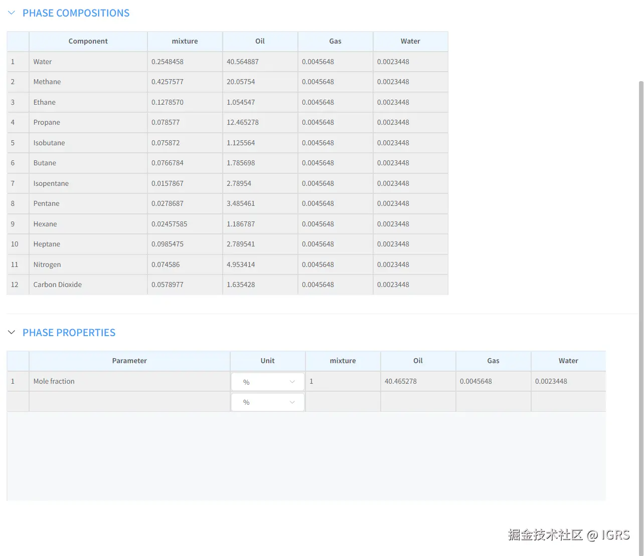 IGRS于2025-12-29 13:35发布的图片